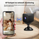 F1 Camera HD Plug-in-free Wireless Wifi Small Camera