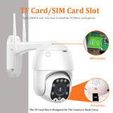 Wireless WiFi Surveillance Camera Ball Machine